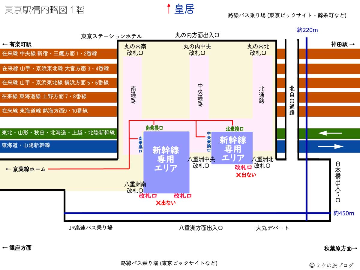 東京駅新幹線乗換口と改札口概略図