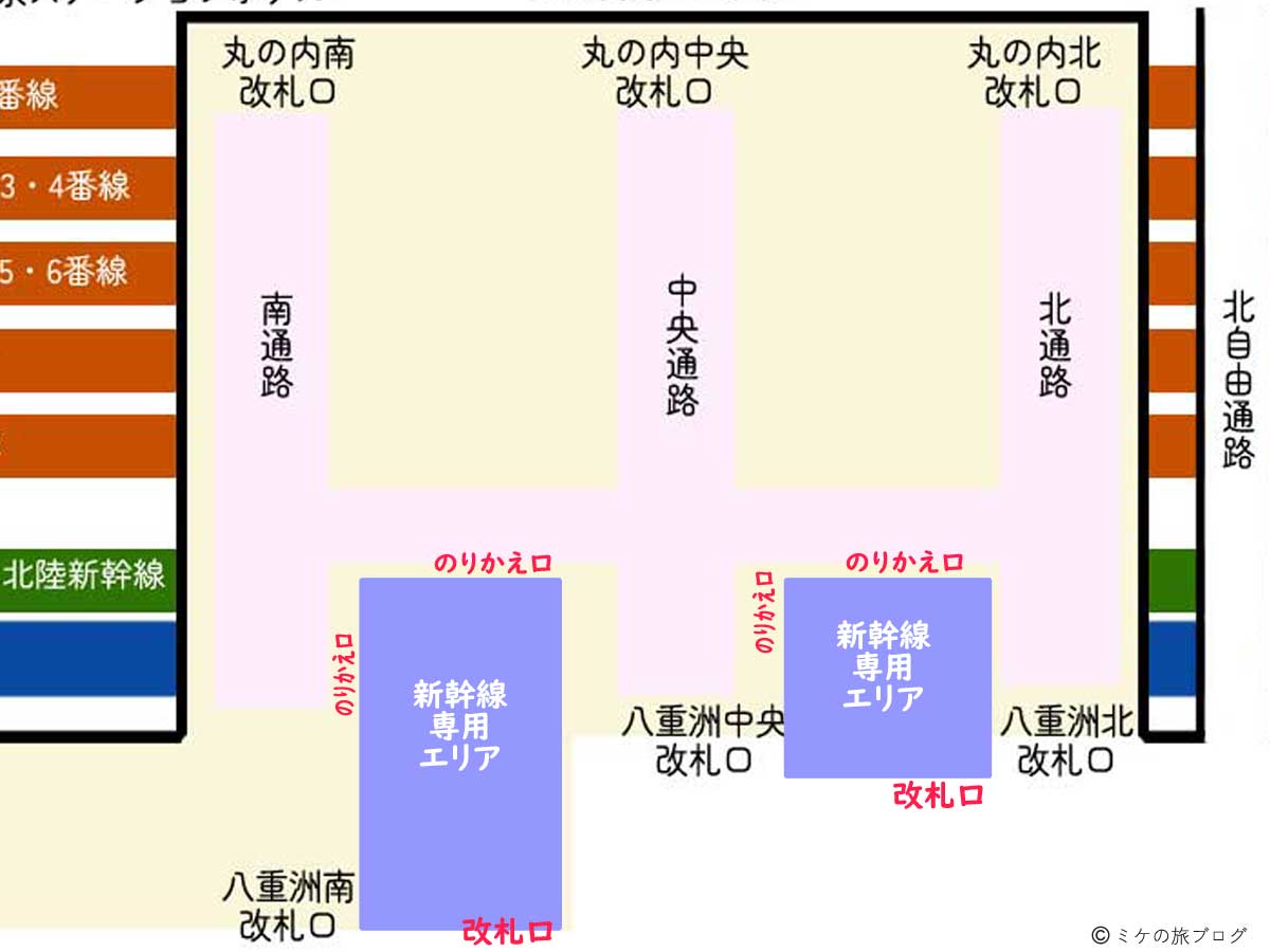 東京駅新幹線略図
