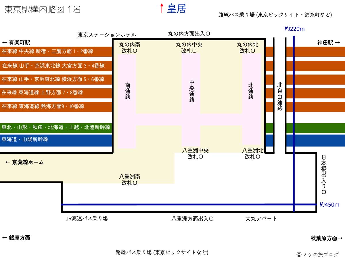 東京駅1階構内略図